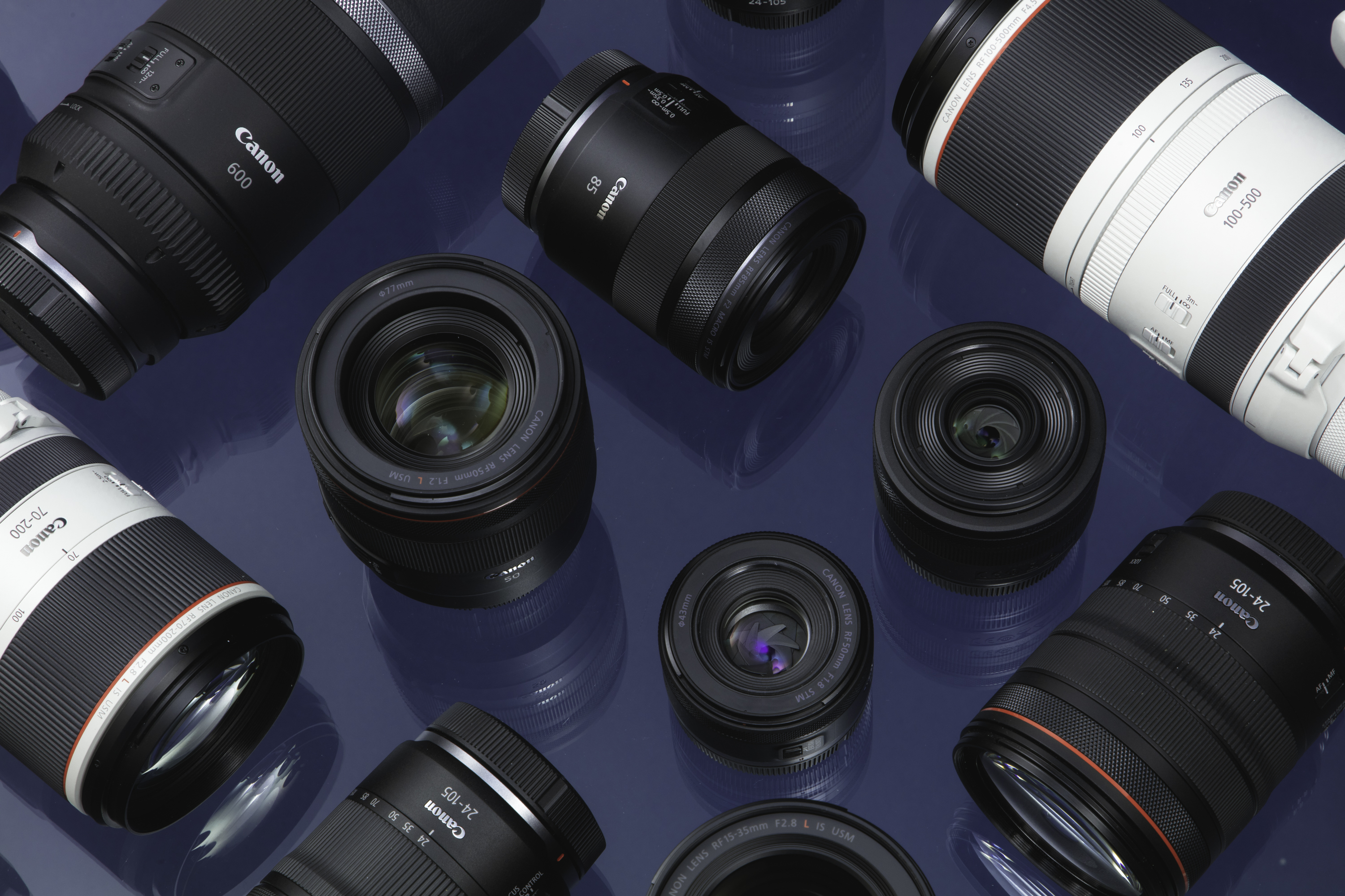 Objetivos mirrorless