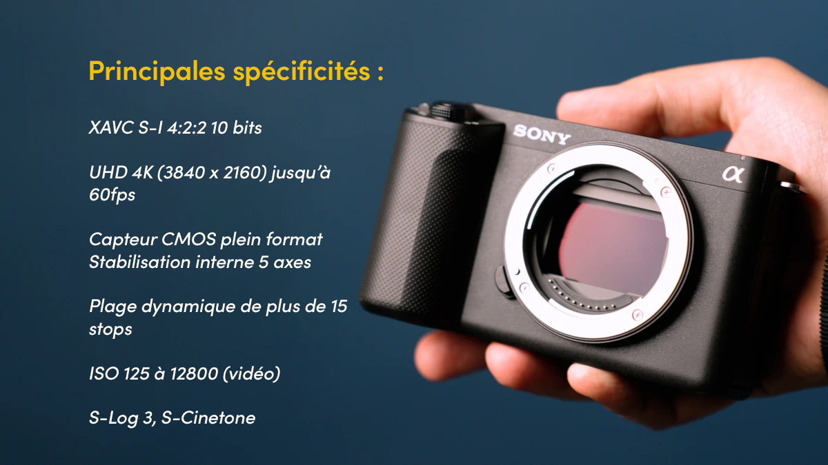 Spécificités du Sony ZV-E1