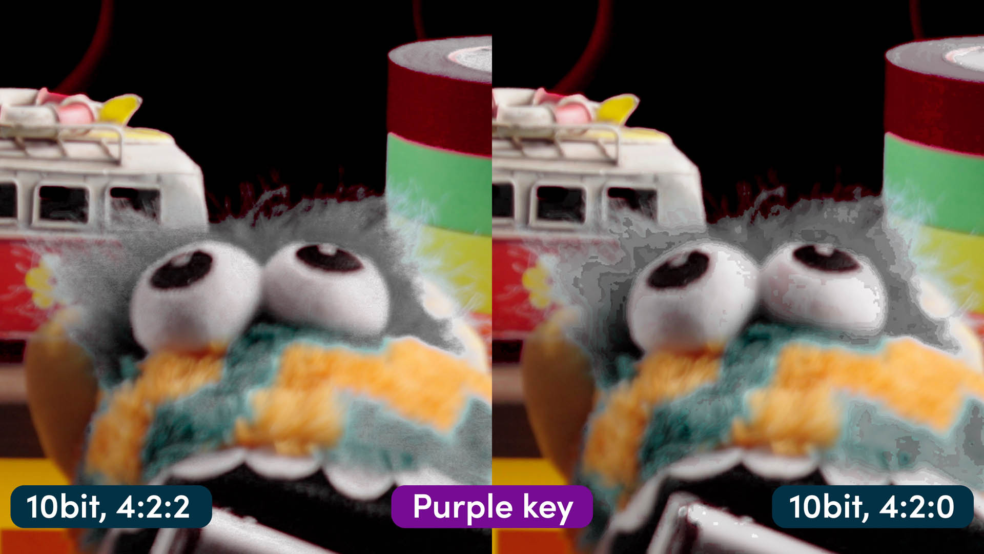 Vergleich eines violetten Keys für 4:2:2 und 4:2:0
