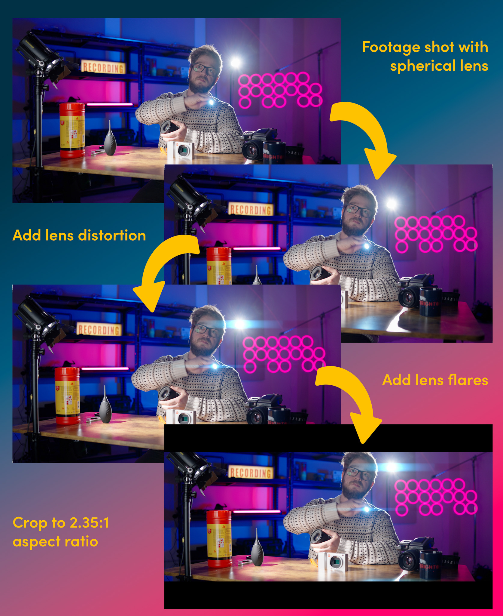 An infographic explaining briefly how to ‘fake’ the anamorphic look in post production