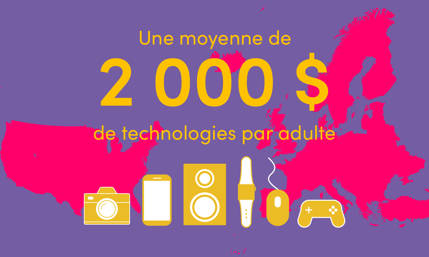 En moyenne, 2 000 $ de technologies non utilisées par adulte