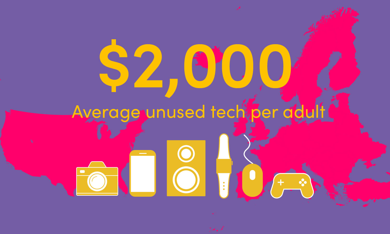 The average adult has $2,000 worth of unused tech devices