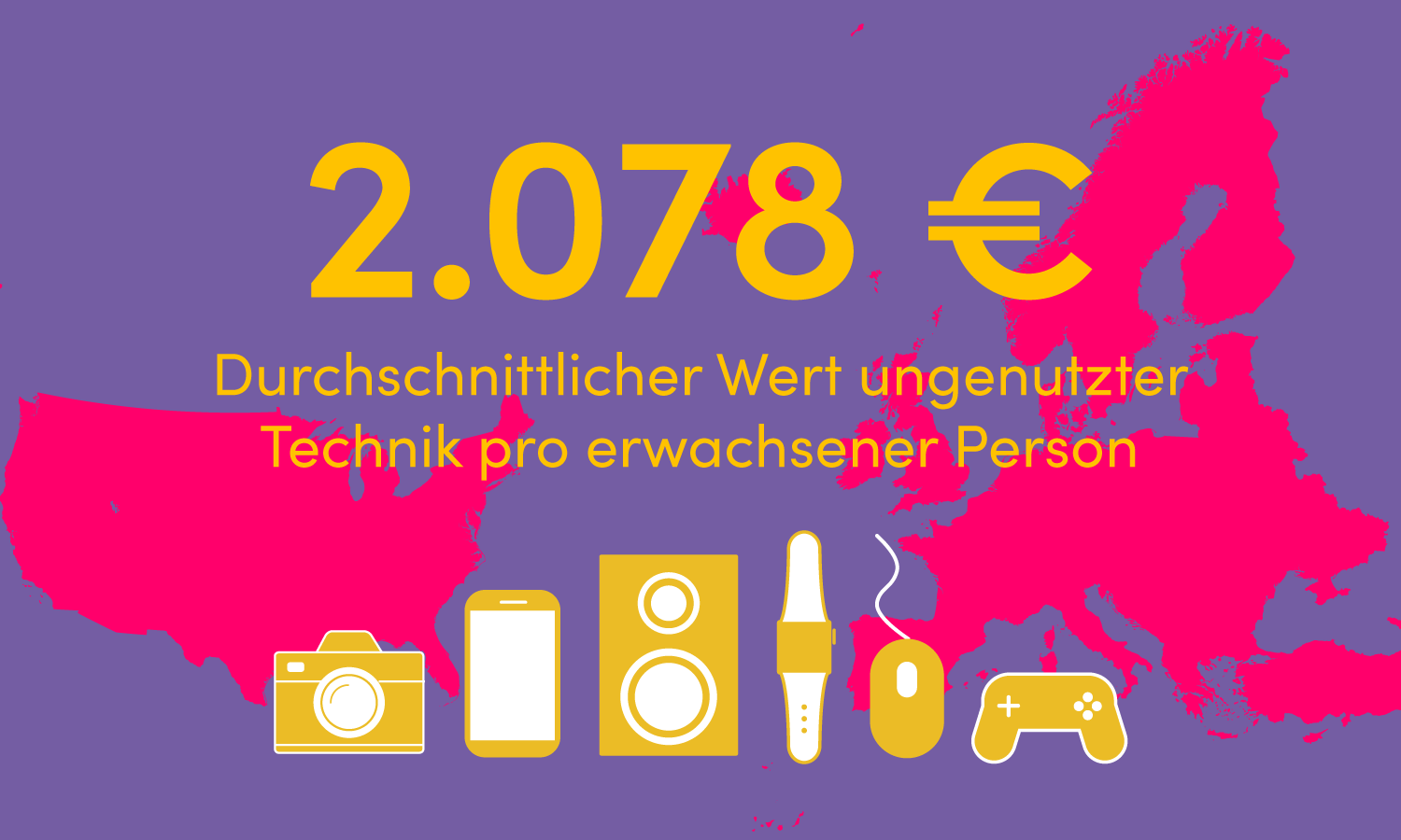 Eine erwachsene Person besitzt durchschnittlich ungenutzte Technik im Wert von 2.078 €.

