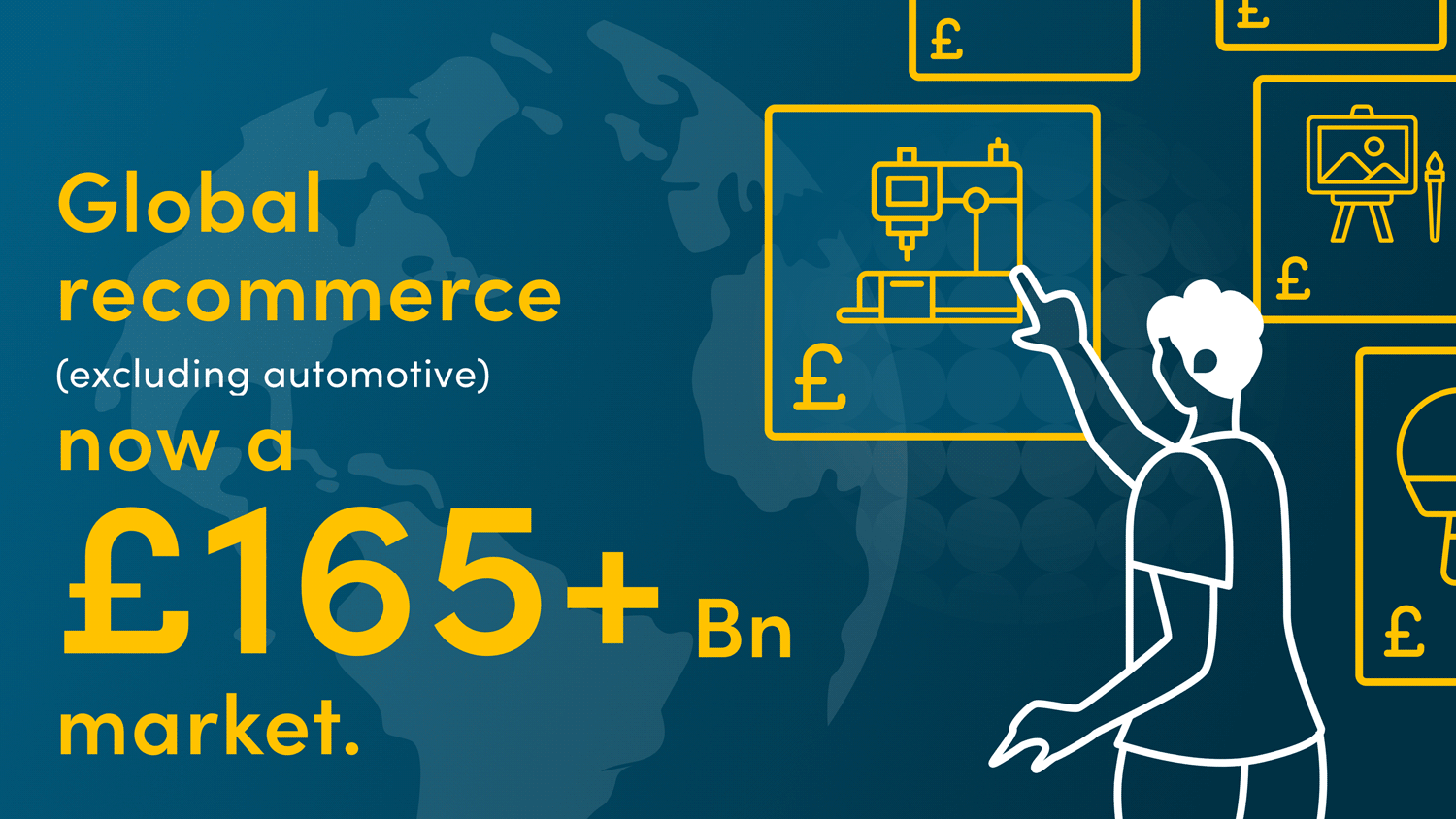 Illustration of a person, in front of a globe, pointing towards a card showing a sewing machine, overlaid text states: “Global recommerce (excluding automotive) now a £165+bn market” 

