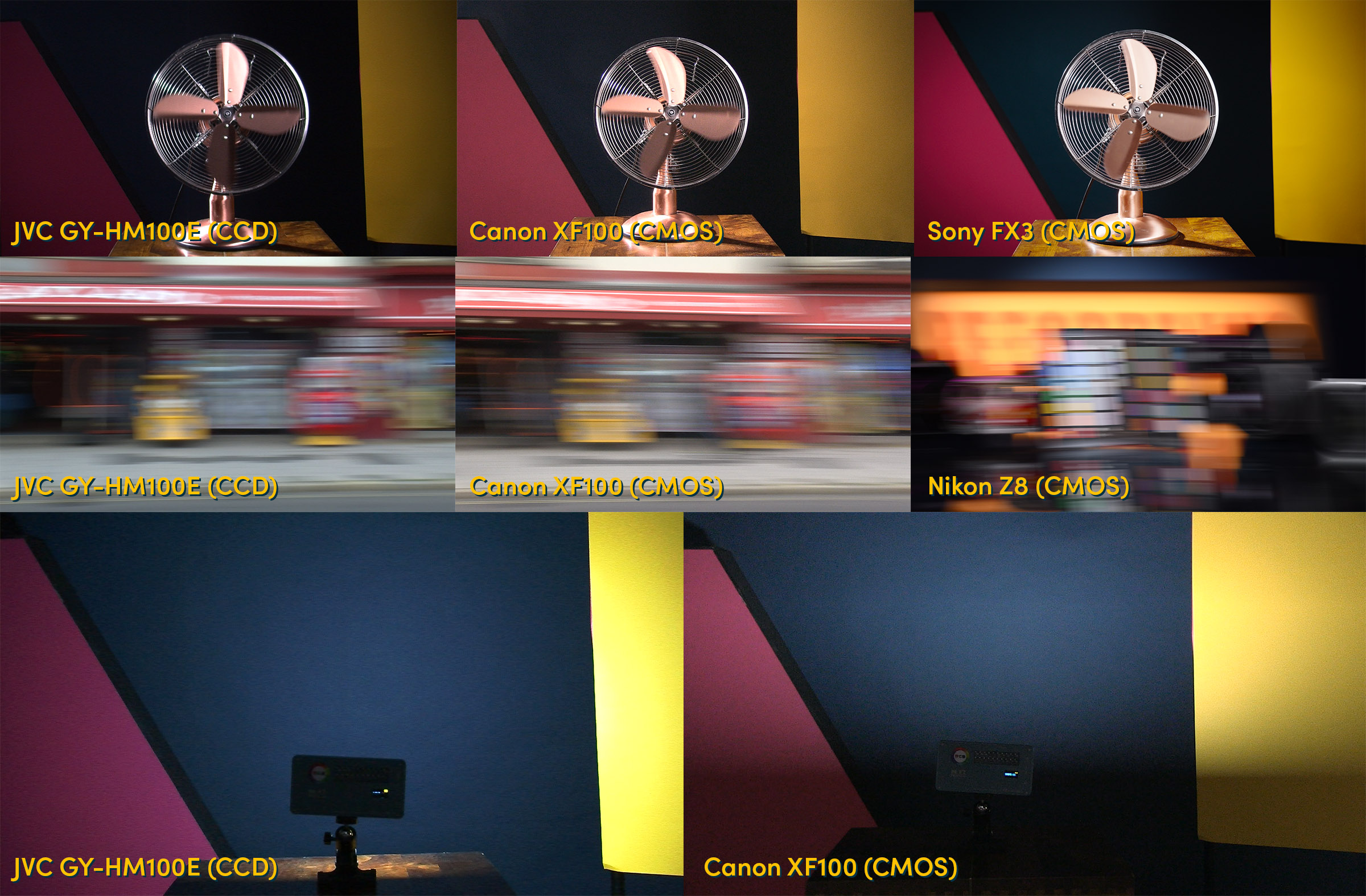 Een compositie van verschillende voorbeelden van rolling shutter artefacten.