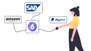 Verbinden Sie andere Systeme mit Shopware 6 als Headless E-Commerce System.