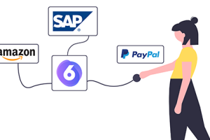 Verbinden Sie andere Systeme mit Shopware 6 als Headless E-Commerce System.