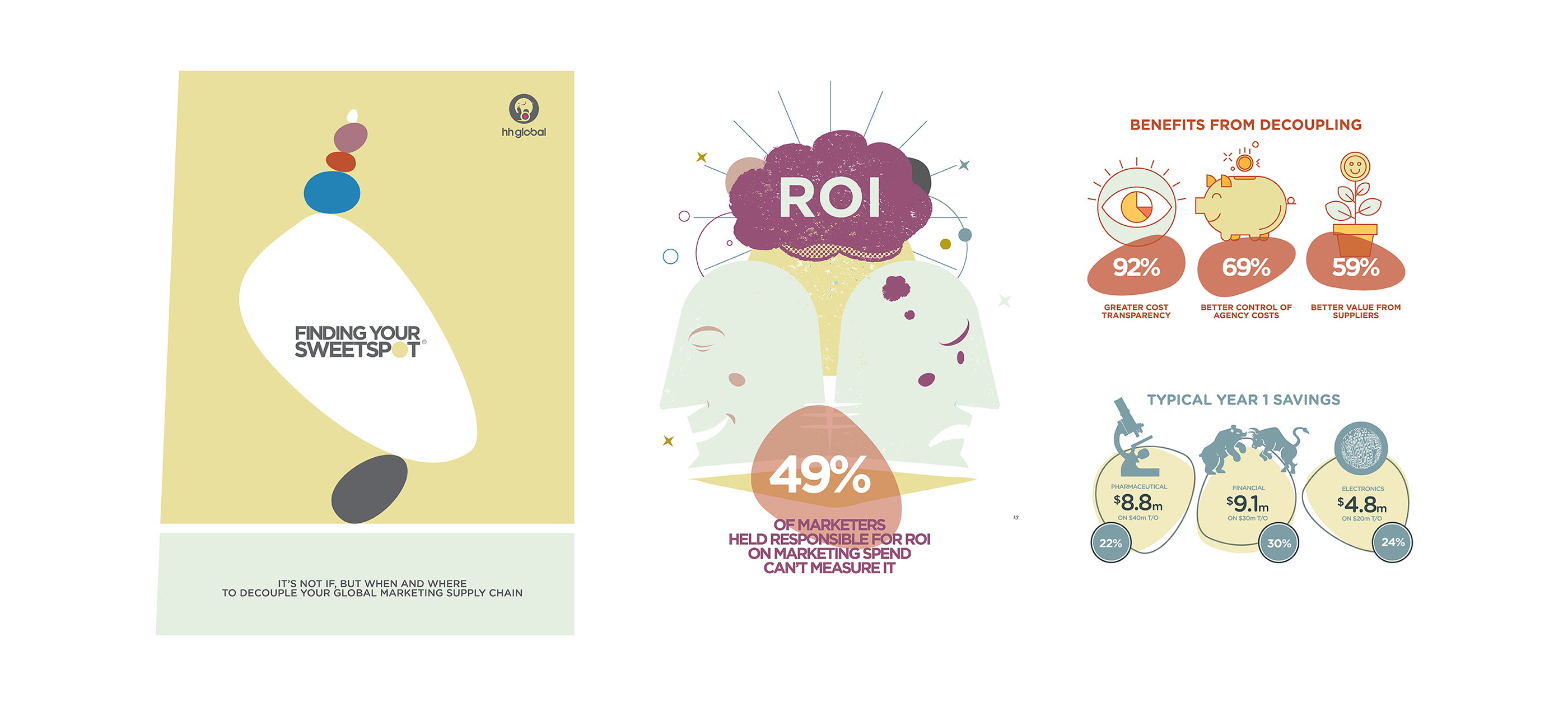 HHGlobal WorkPages-08