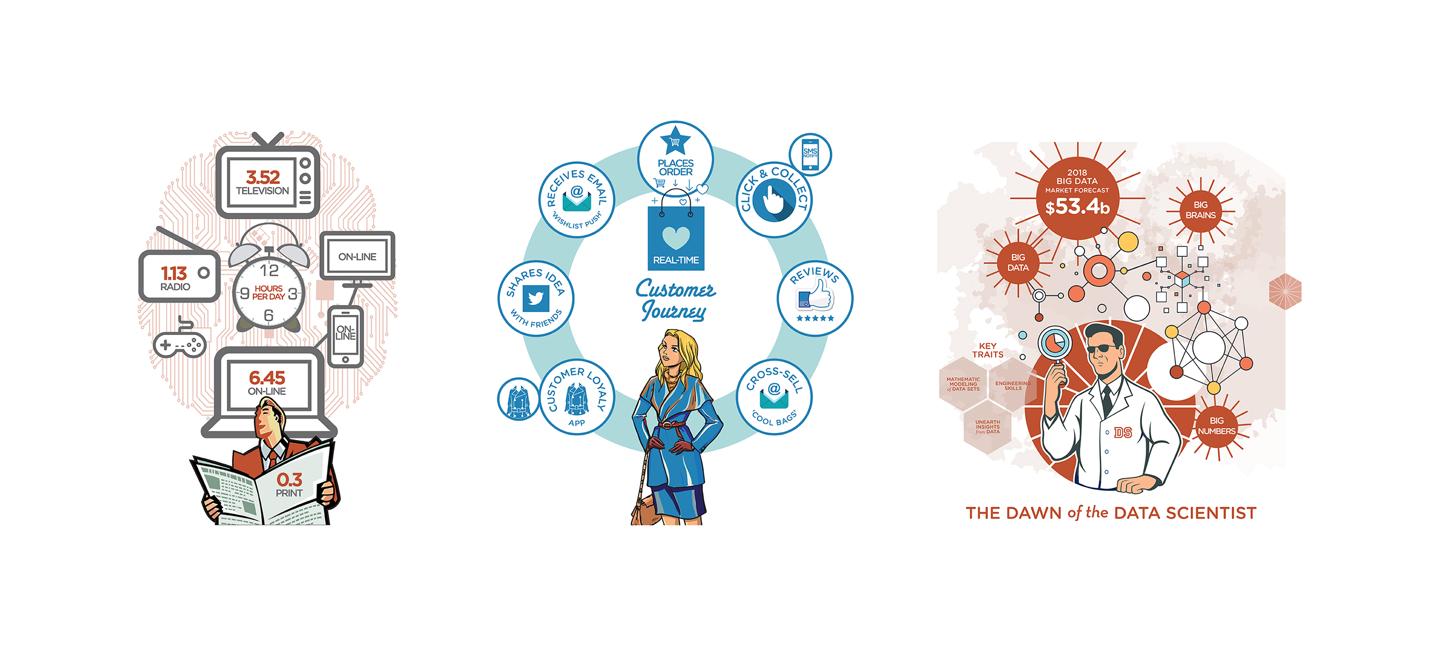 HHGlobal WorkPages-09