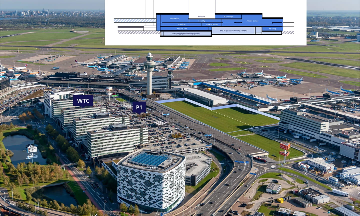 zuidelijke ontwikkeling terminal
