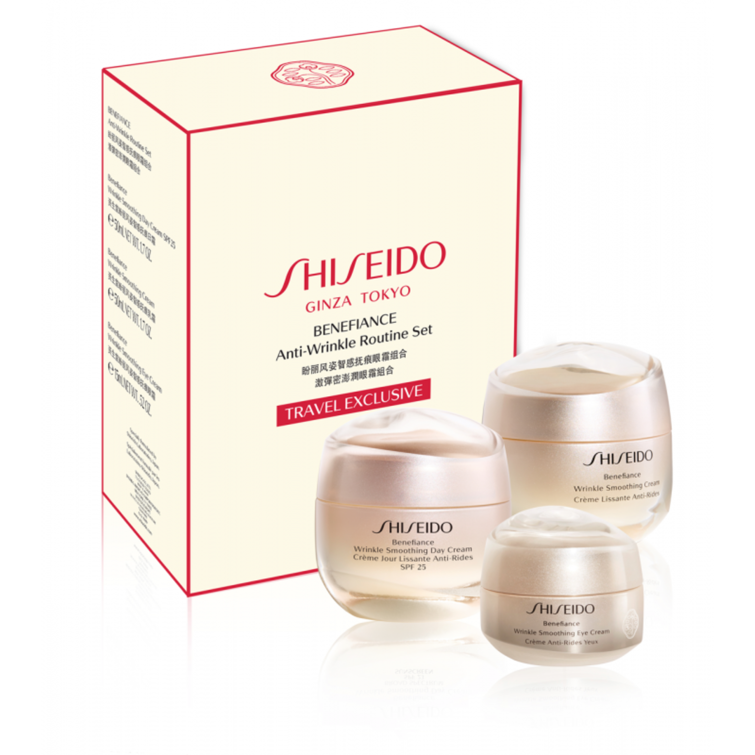 Shiseido Benefiance Anti Wrinkle set