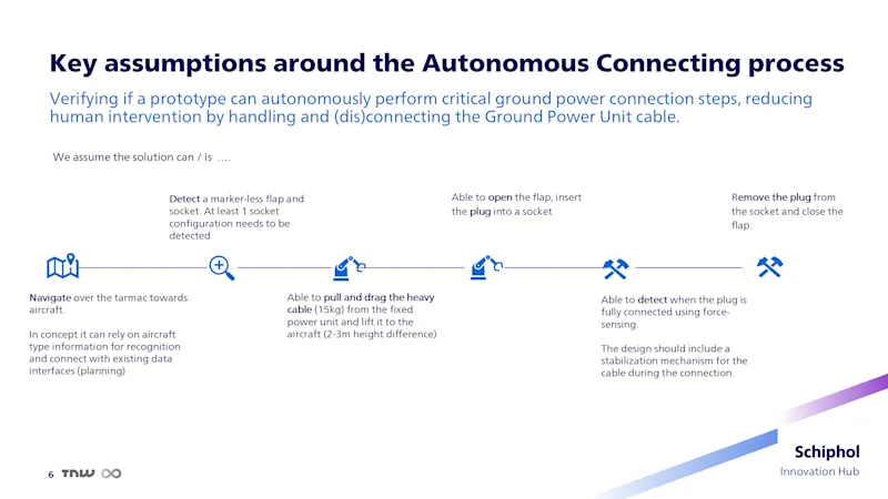 Autonomous Connecting Stakeholder update - nov & dec 2