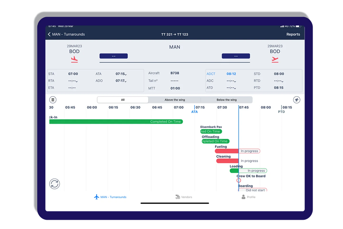 Dashboard TUI tool