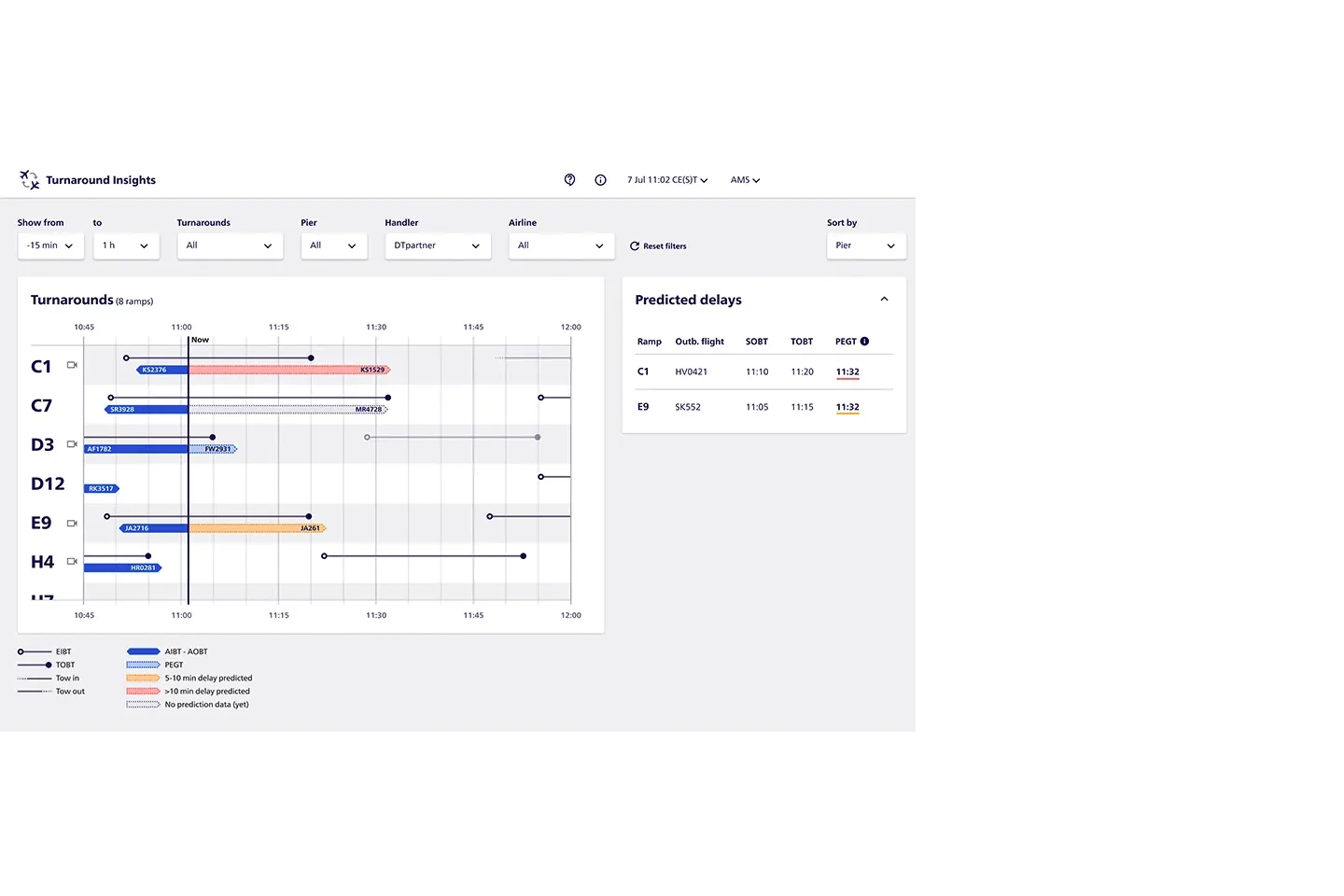 deepturnaround insights01