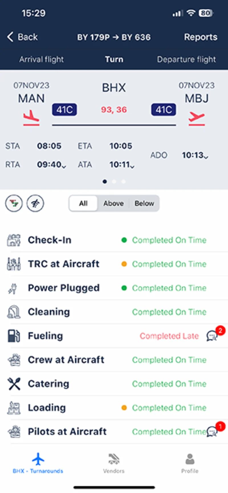 TUI's Turnaround Tool