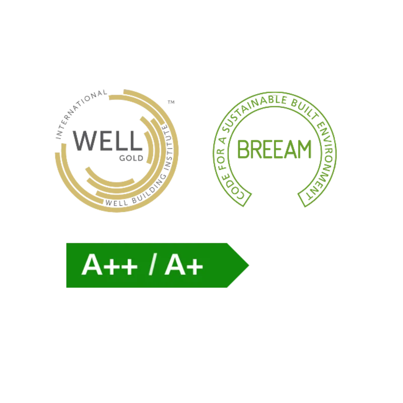 Energie labels A+ A++ BREEAM and WELL GOLD