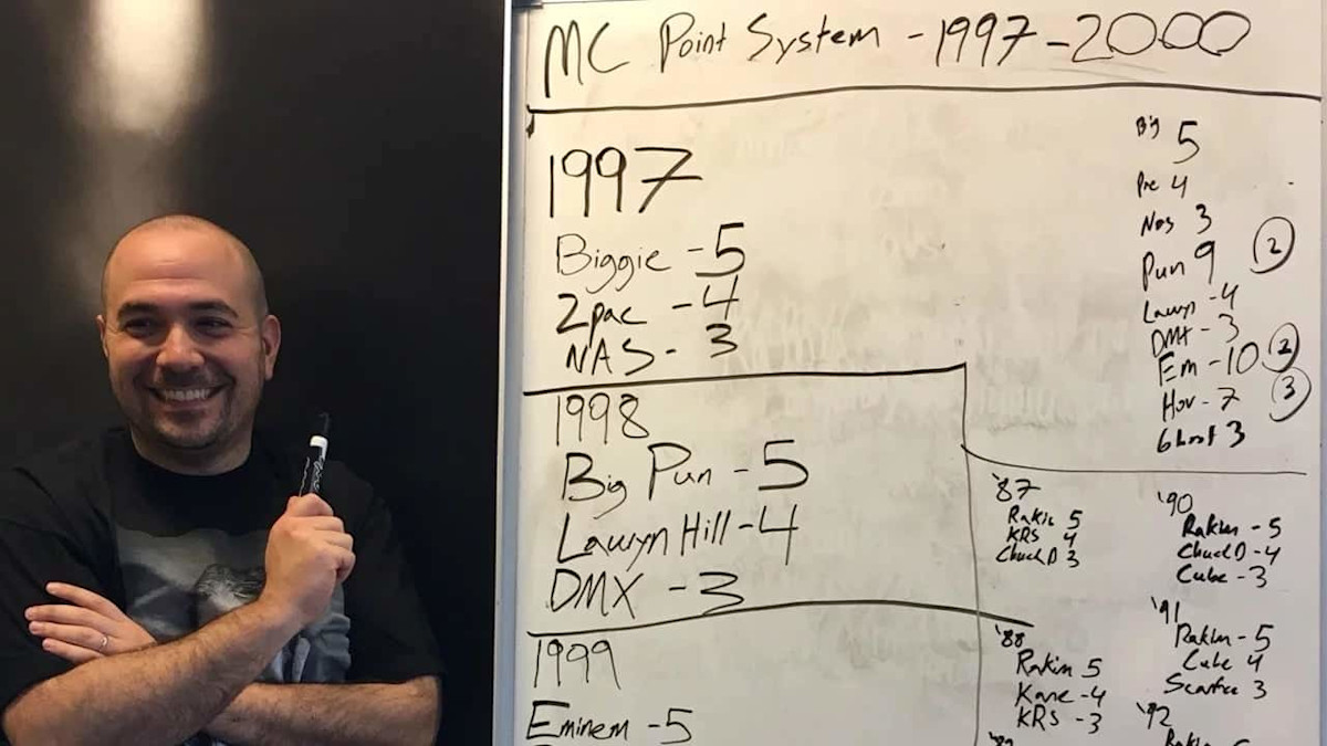 Rosenberg Unveils The Ultimate MC Ranking System