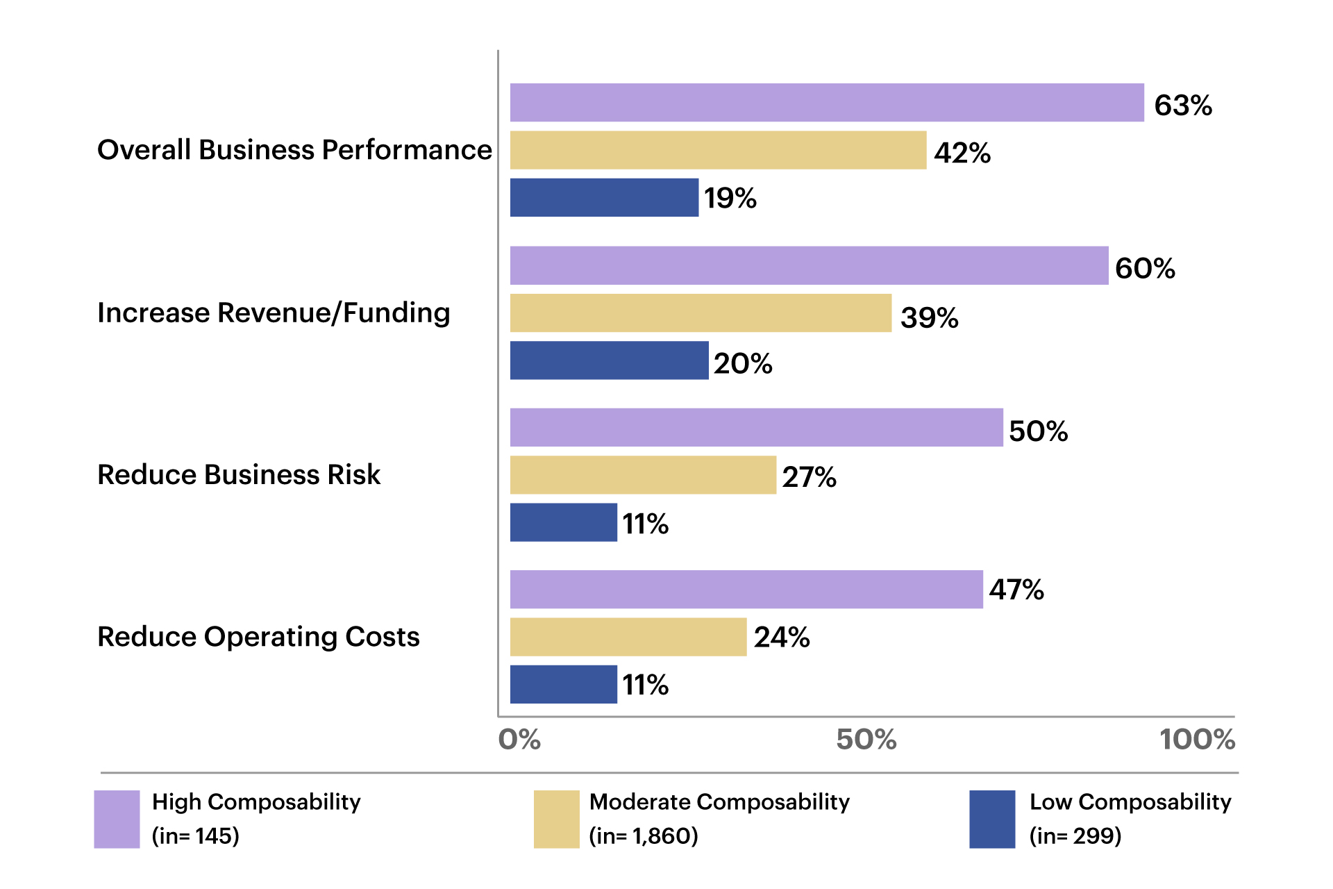 Blog-infograpic-image