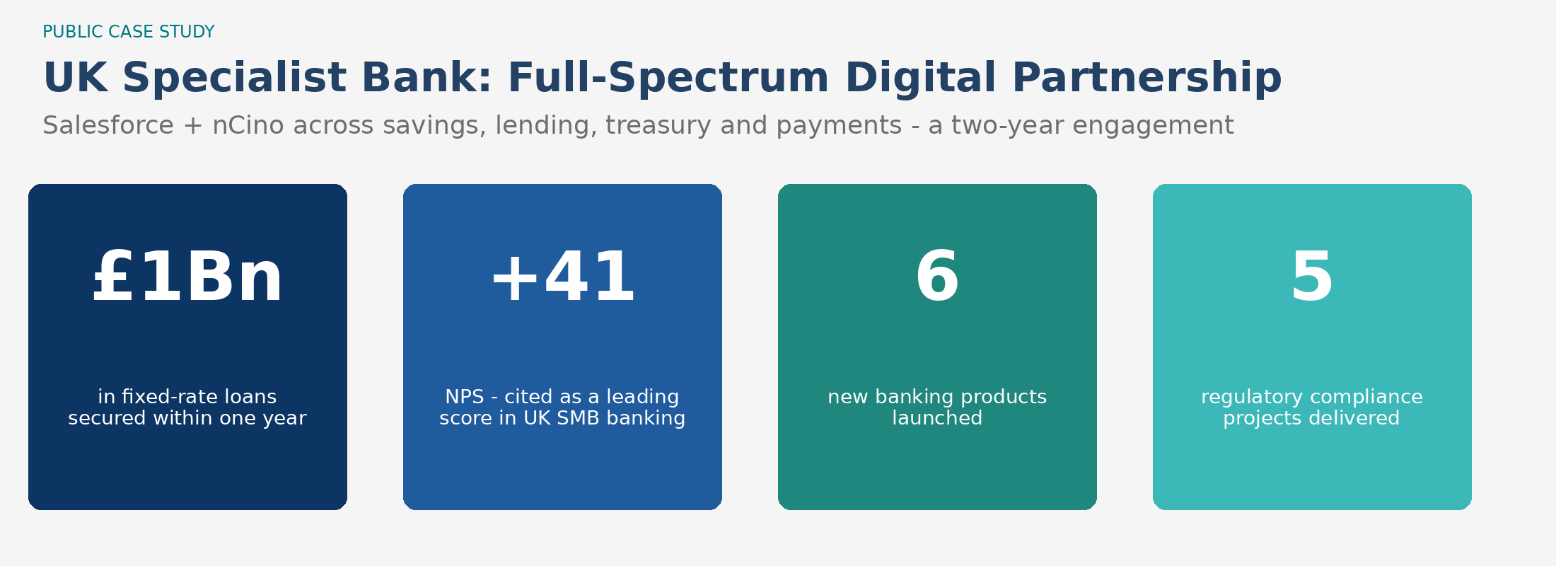 UK Specialist Bank HD Large Font 1