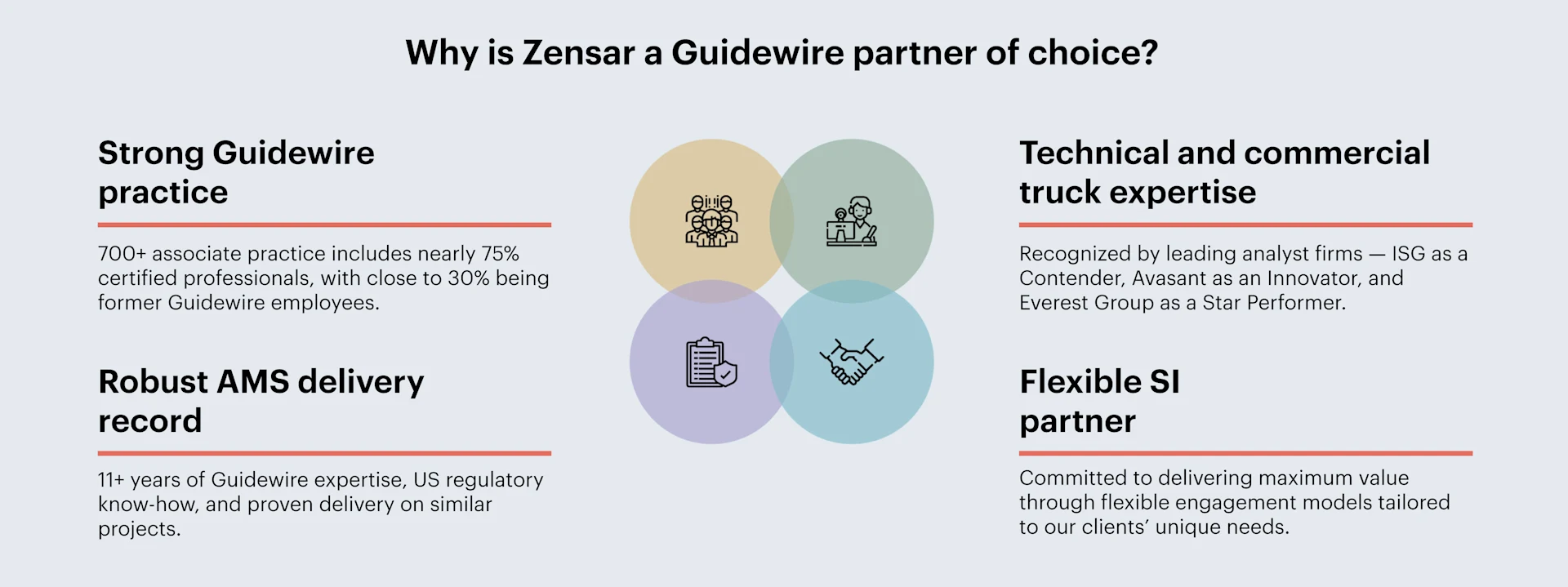 Guidewire--Light-mode