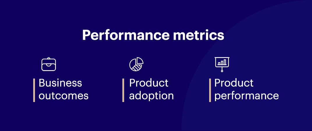 Perfomance-metrics