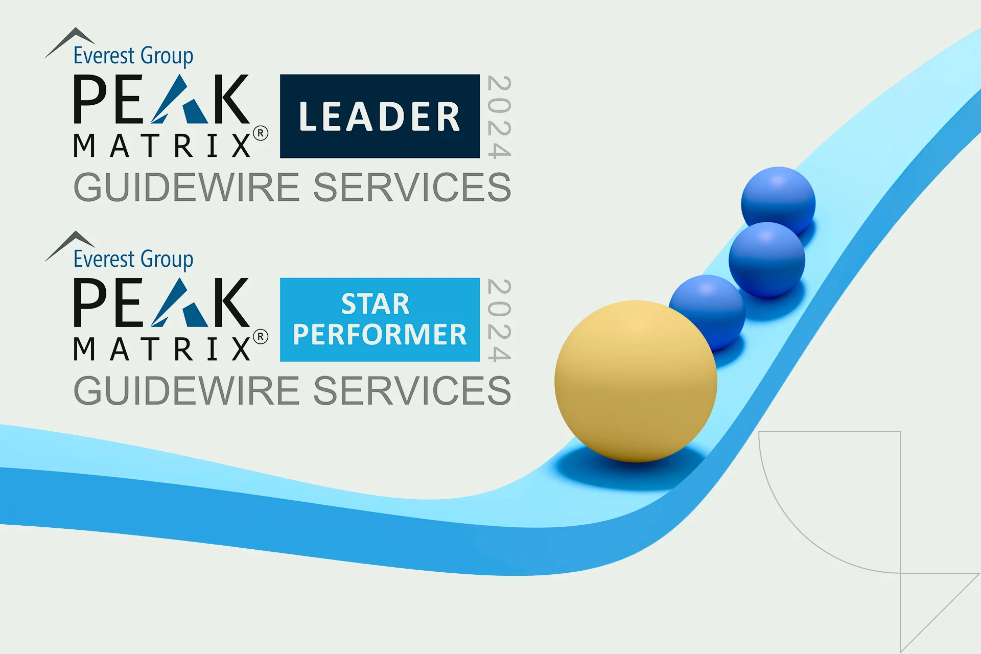 2024 Everest Group PEAK Matrix assessment highlighting Zensar as Leader and