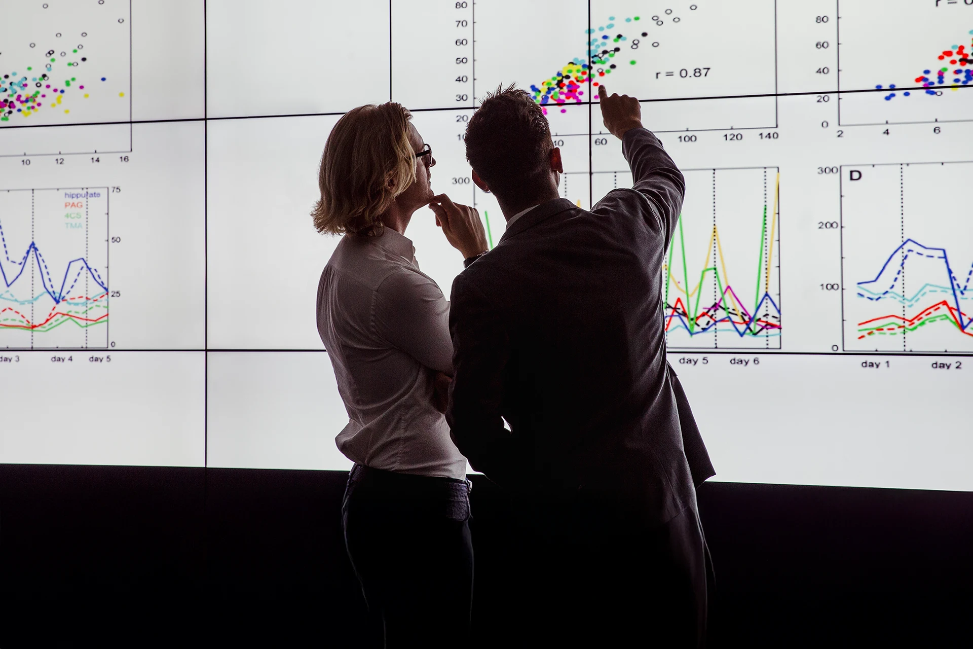 Reviewing dashboards and charts on screens for data-driven decision making.