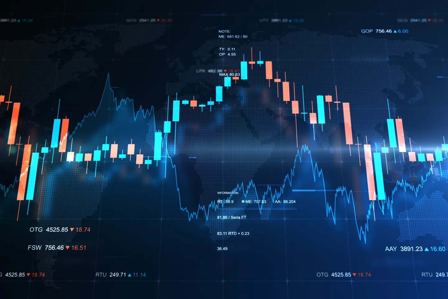 Stock market data visualization showing trading patterns and statistics