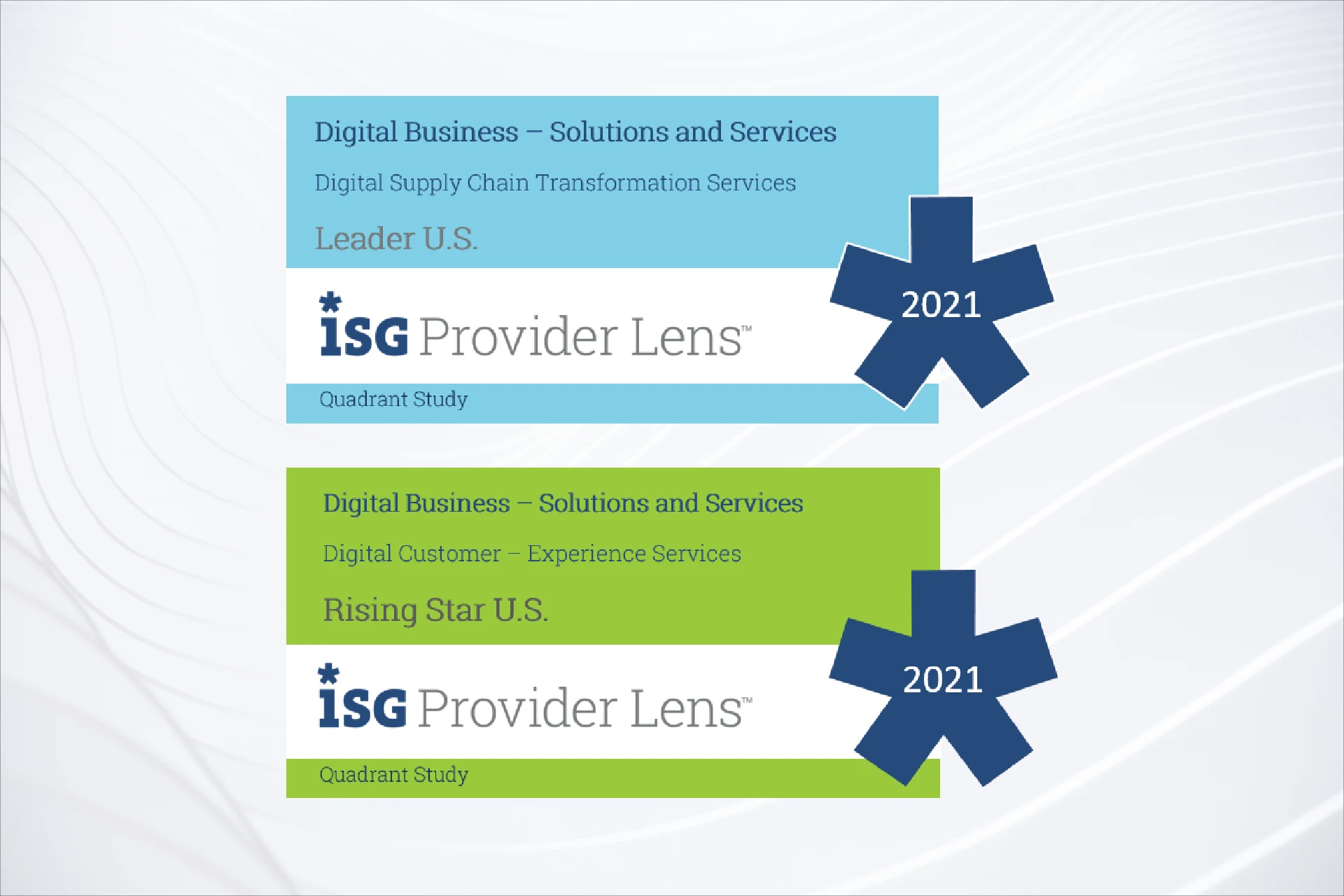 ISG Provider Lens 2021 showing Zensar as Leader and Rising Star in digital