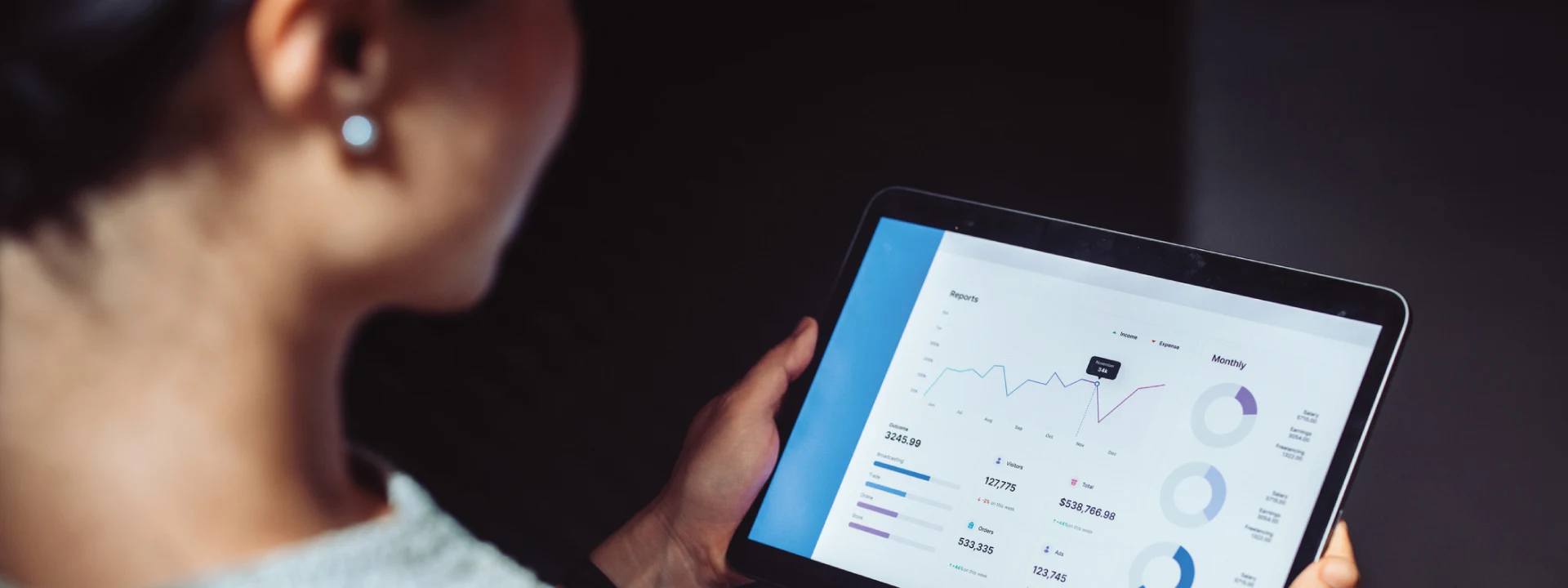 Customer lifetime value management solutions for telecom providers