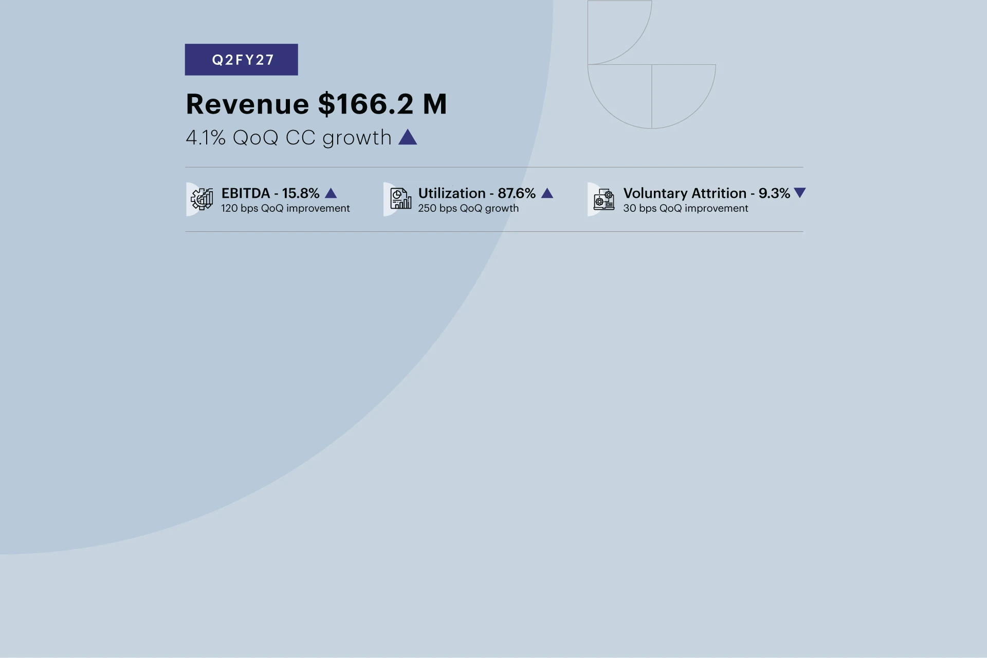 Q2FY27Desktop