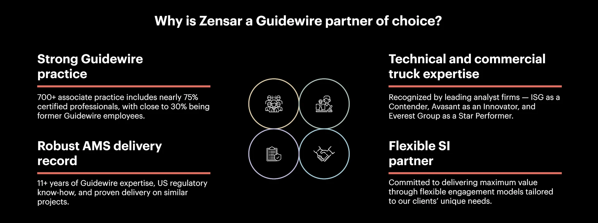 Guidewire--Light-mode