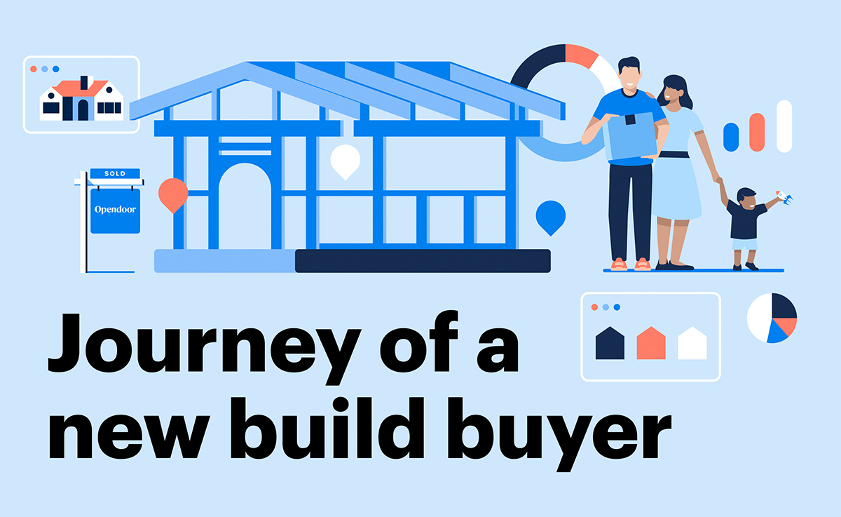 Opendoor report: Journey of a New Build Buyer