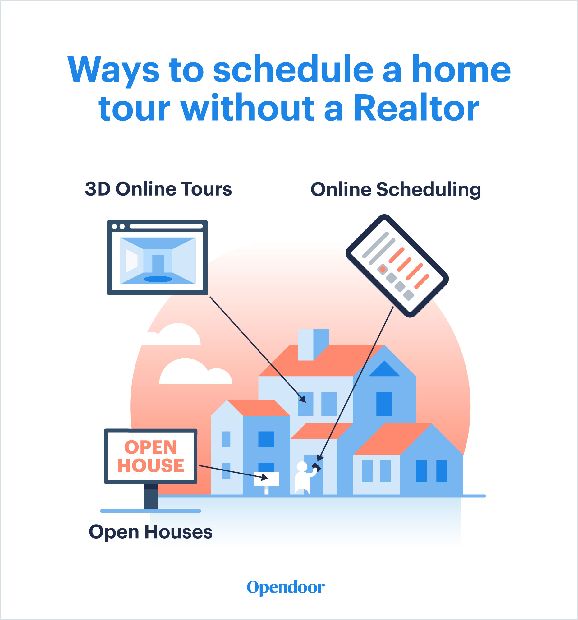 Ways-to-schedule-a-home-tour-without-a-Realtor