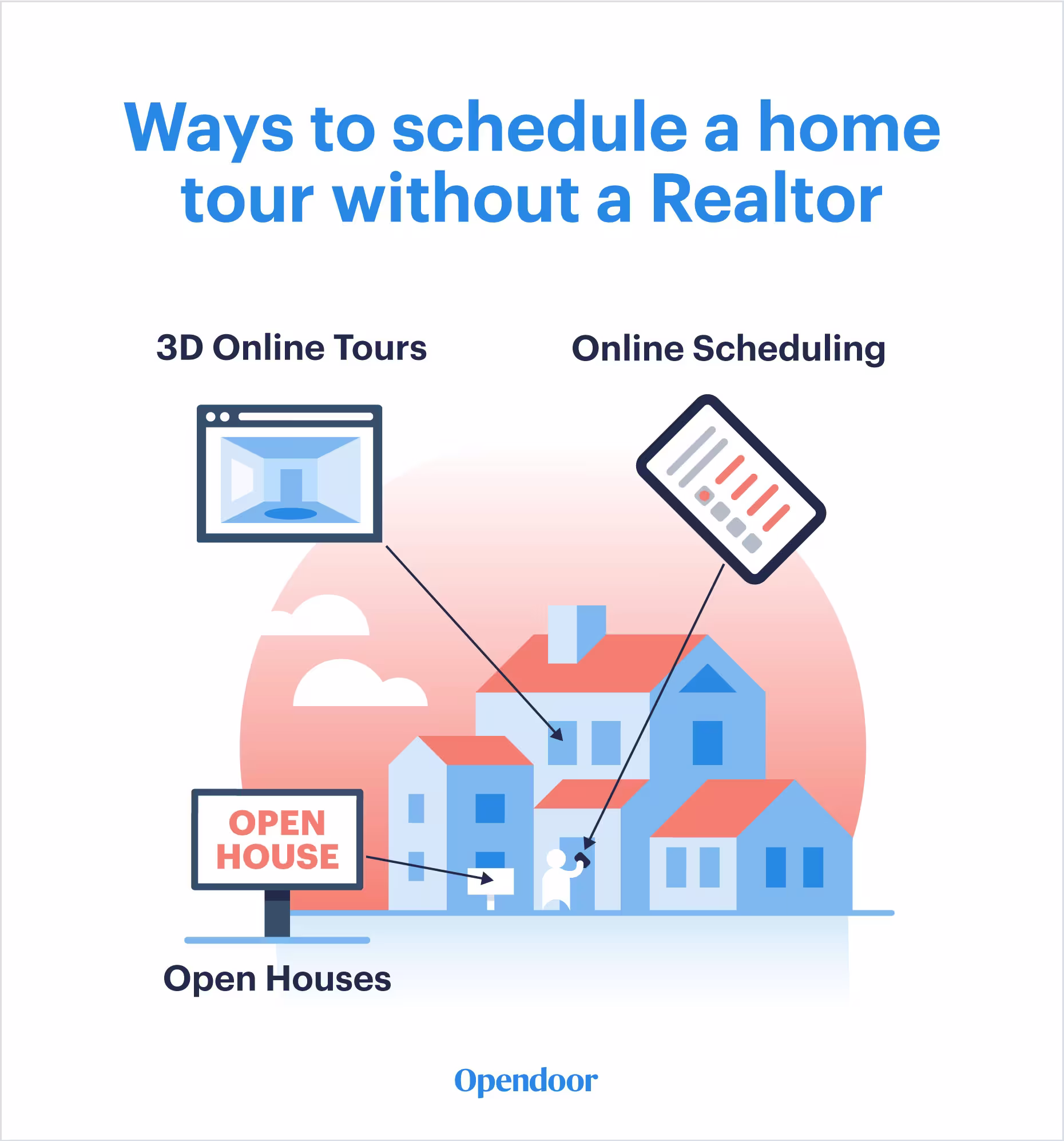 Ways-to-schedule-a-home-tour-without-a-Realtor