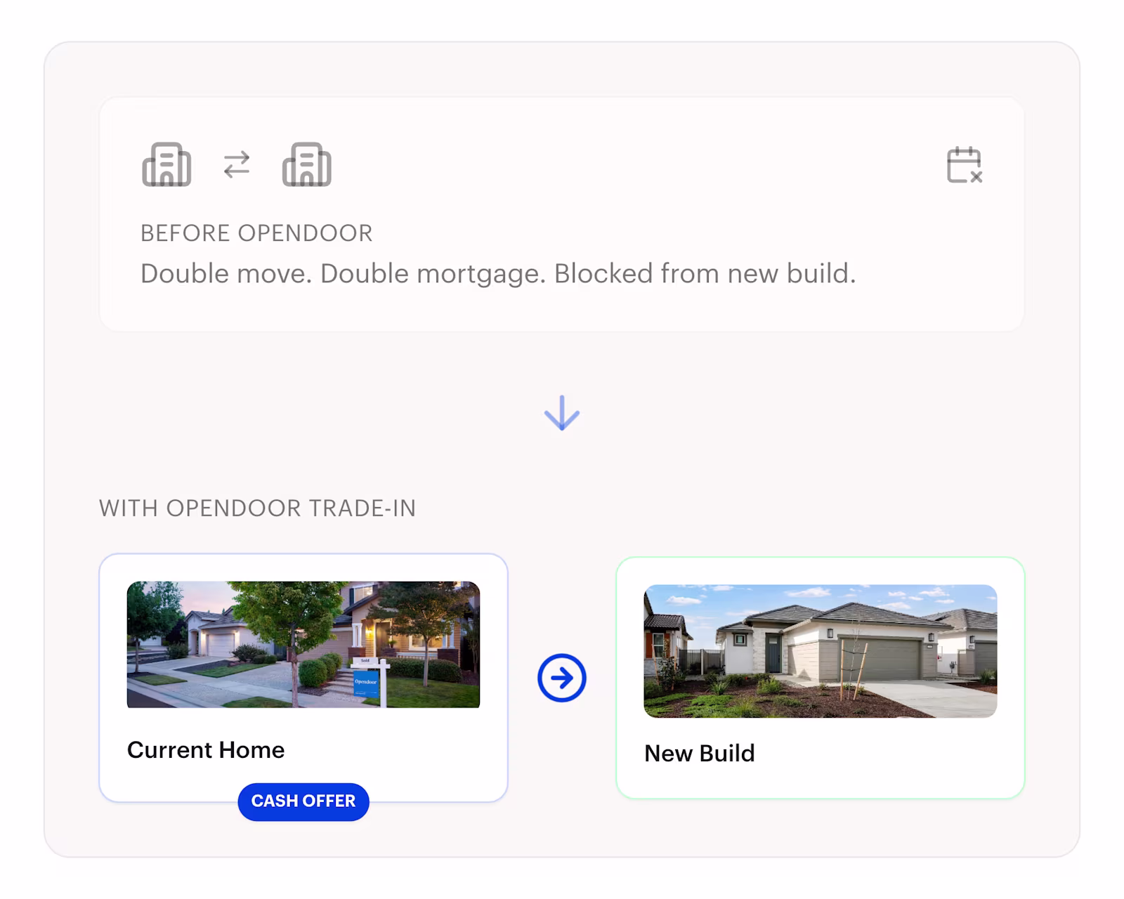 static-07-home-builders-ui-only-5x4