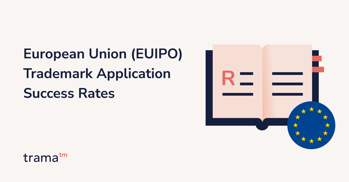 European Union (EUIPO) trademark application success rates
