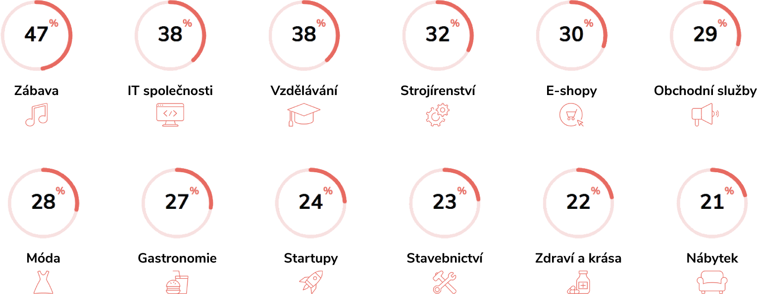 CZ-icons1