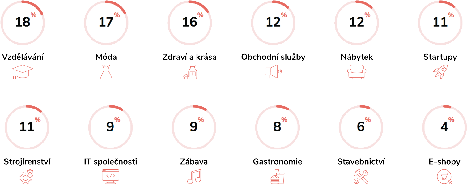 CZ-icons2