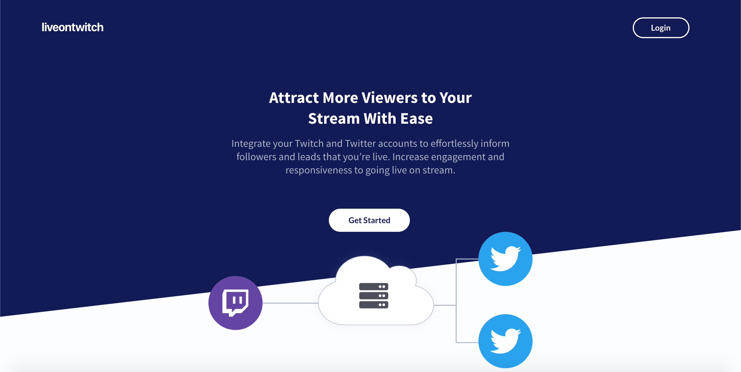 Service which automatically updates a user's Twitter Username and or Bio when they’re live on Twitch through the use of Twitch API and Webhooks. Built with a Django REST based backend and a React Frontend, it uses Oauth2 Twitch and Twitter authentication for login. 

Both Staging and Production servers hosted on DigitalOcean, with Production server running on a Kubernetes Cluster. The production deployment pipeline utilizes CirleCI for Continuous Integration and Deployment by pulling the master git branch, rebuilding the docker images and deploying to managed Kubernetes. The containers within the Cluster include Django, Celery, Nginx, Redis, PostgreSQL.
