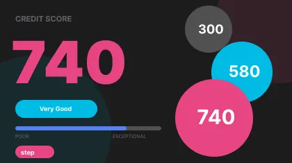 Cover 2 · What Is a Credit Score_.png