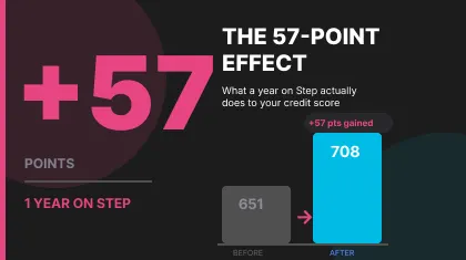 The 57-Point Effect.png