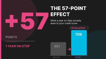 The 57-Point Effect.png