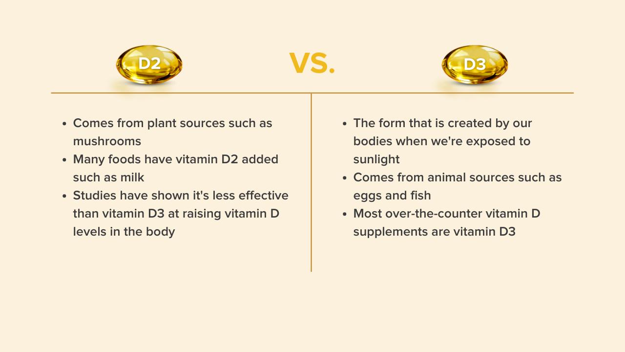 Vitamin D2 vs. D3