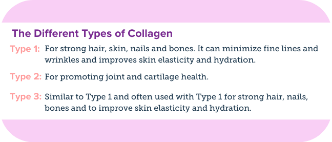 Different types of collagen