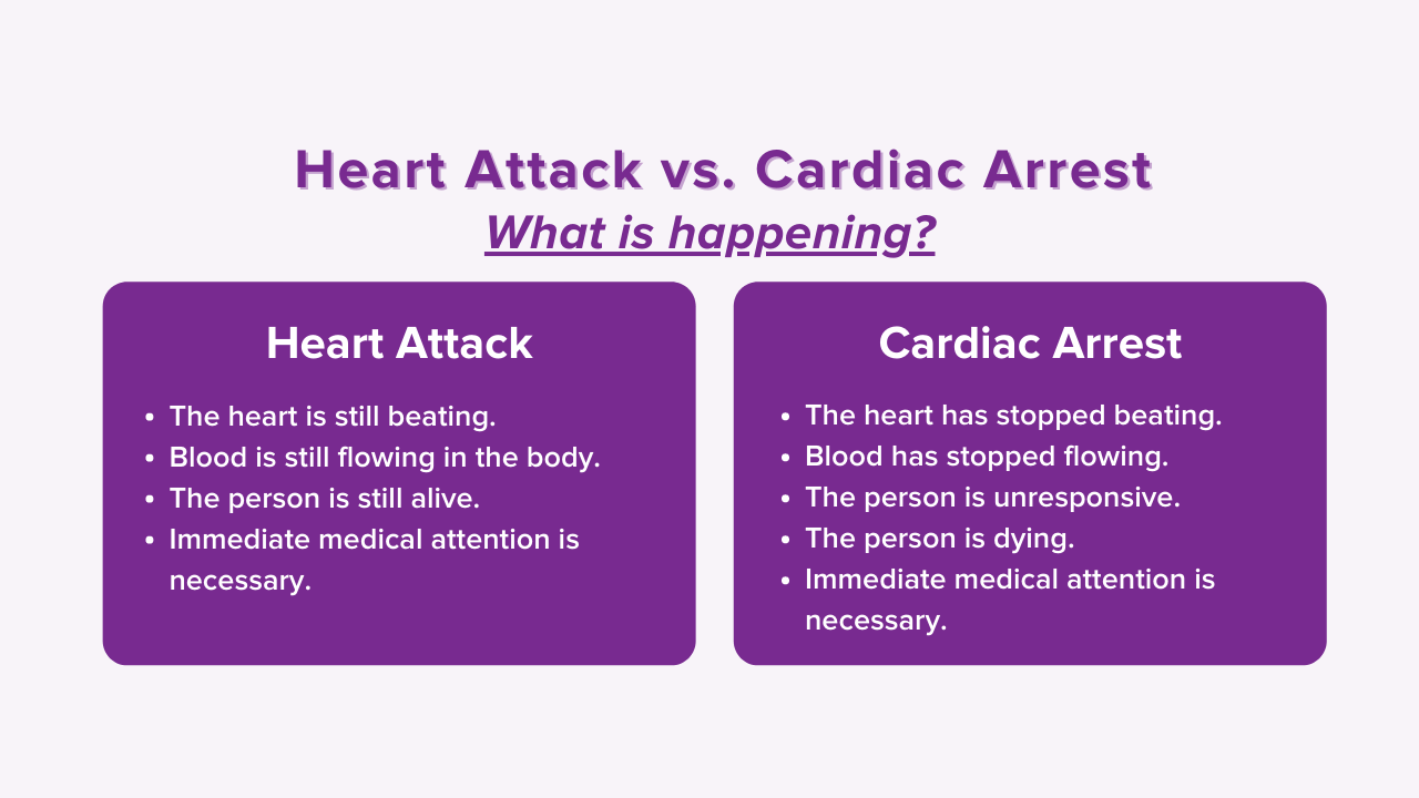 heart-attack-vs-cardiac-arrest-symptoms-webber-naturals-canada