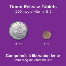 Timed-Release Vitamin B12