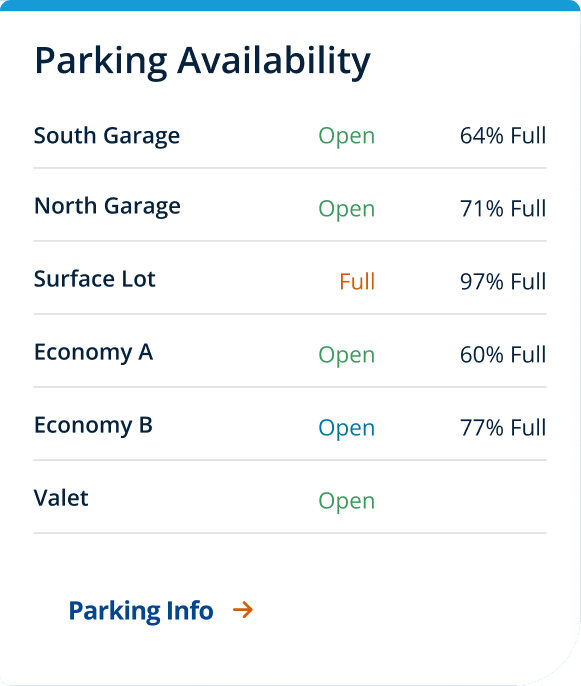 Home-parkingavail