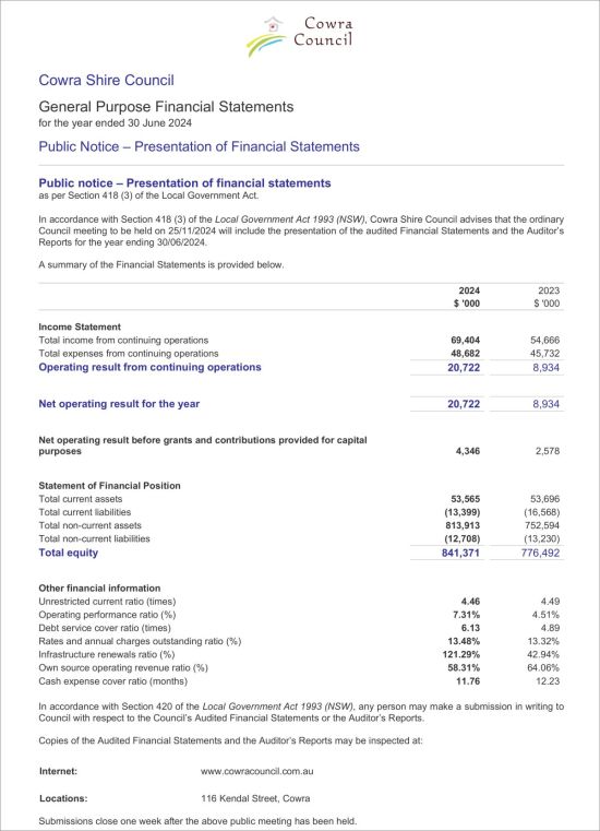 Cowra Council - 2024 Financial Statements