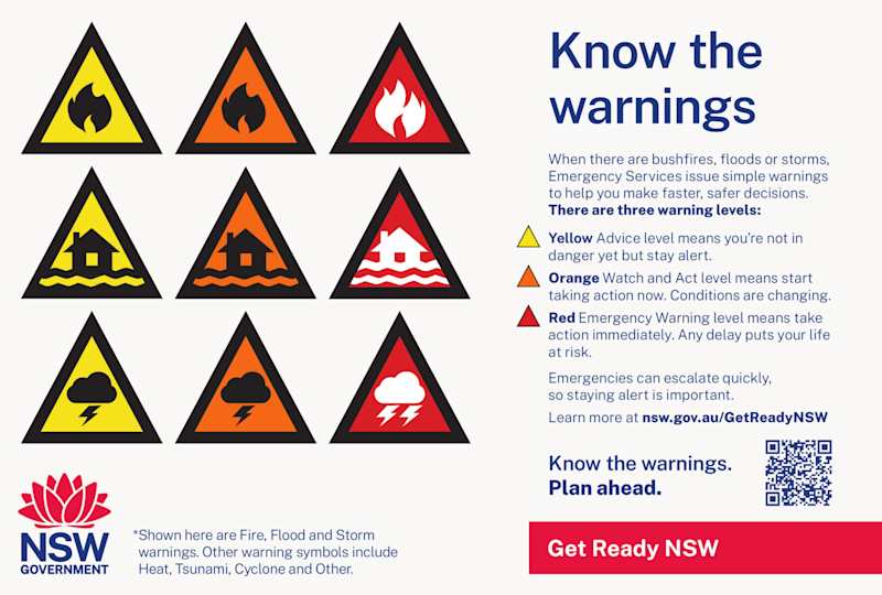 Know the warnings